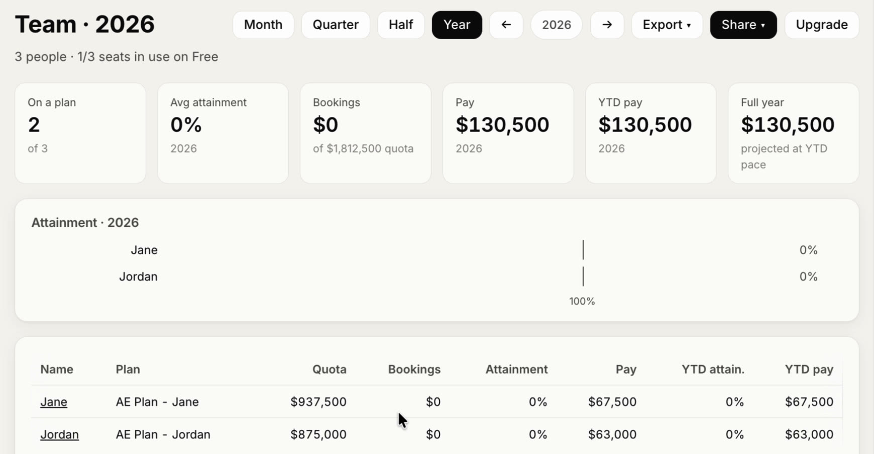 The Team page in the web app